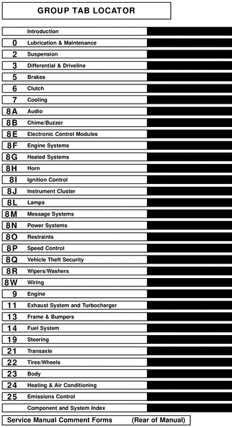 Product picture CHRYSLER PT CRUISER 01-08 Service Repair Manual 